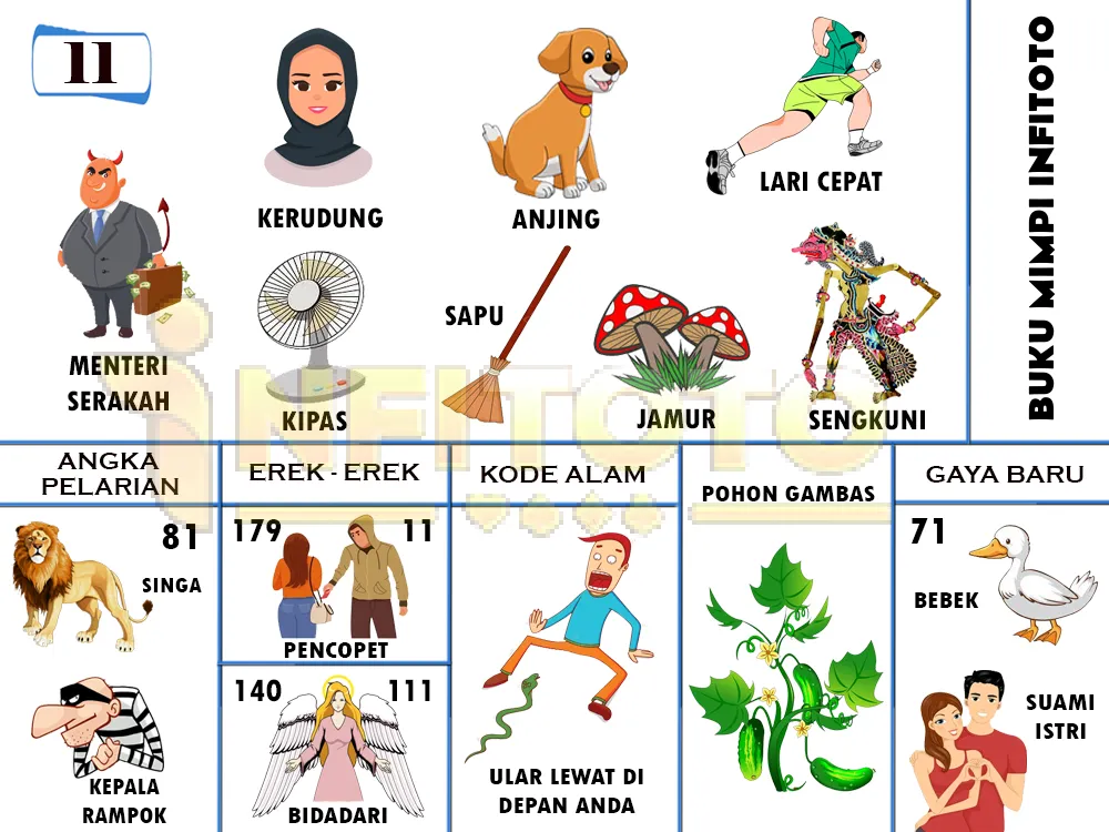 buku mimpi erek erek togel 11