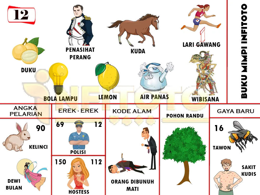buku mimpi erek erek togel 12
