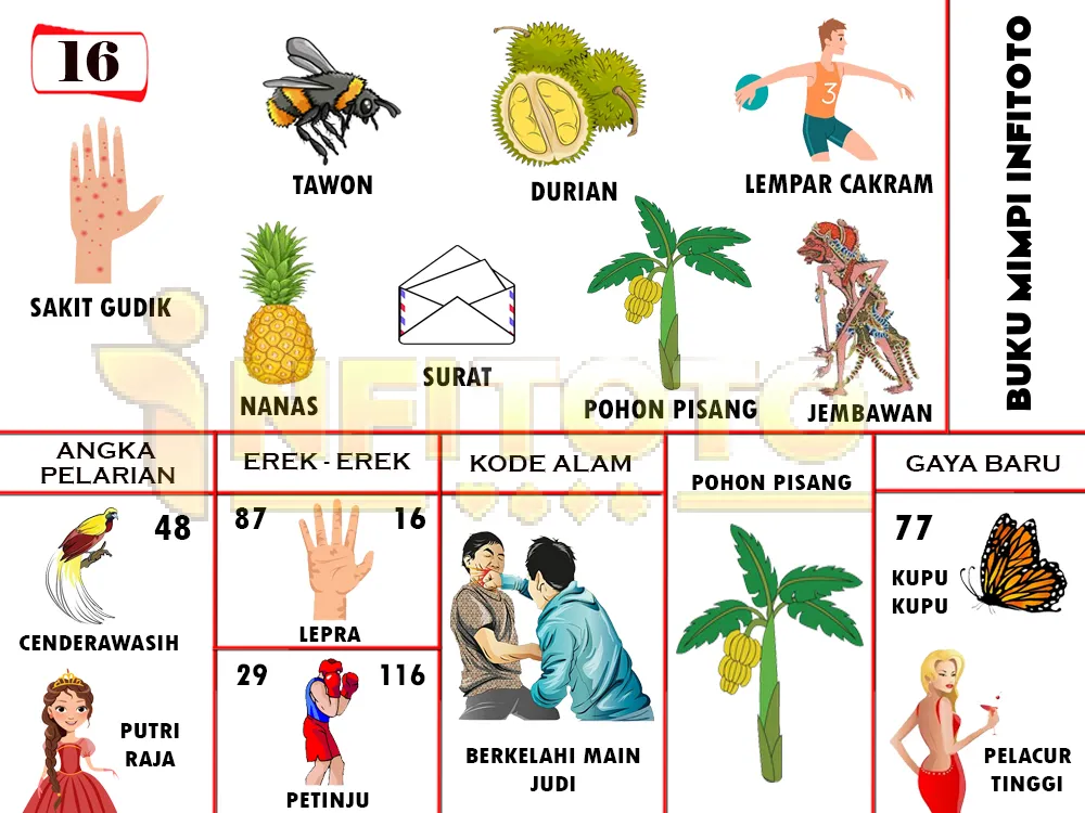 buku mimpi erek erek togel 16
