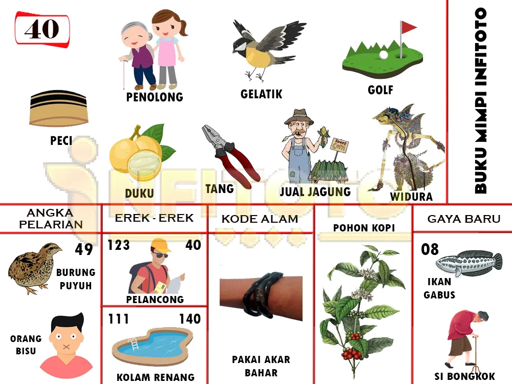 buku mimpi erek erek togel 40