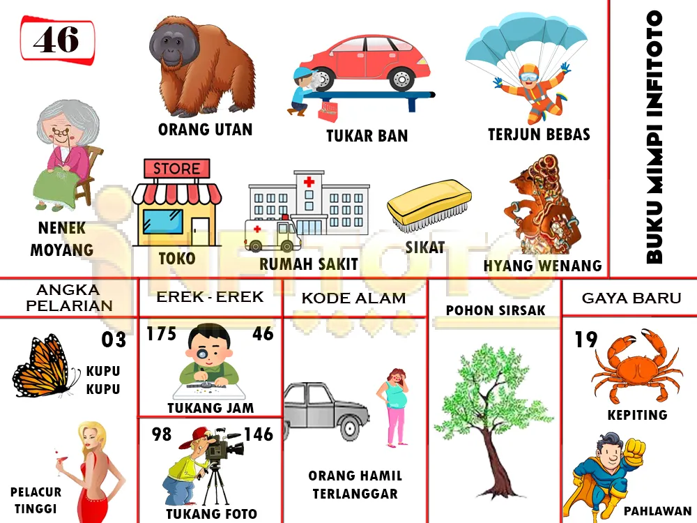 buku mimpi erek erek togel 46