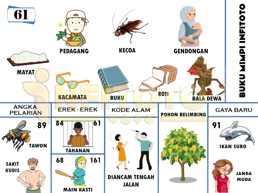 buku mimpi erek erek togel 61