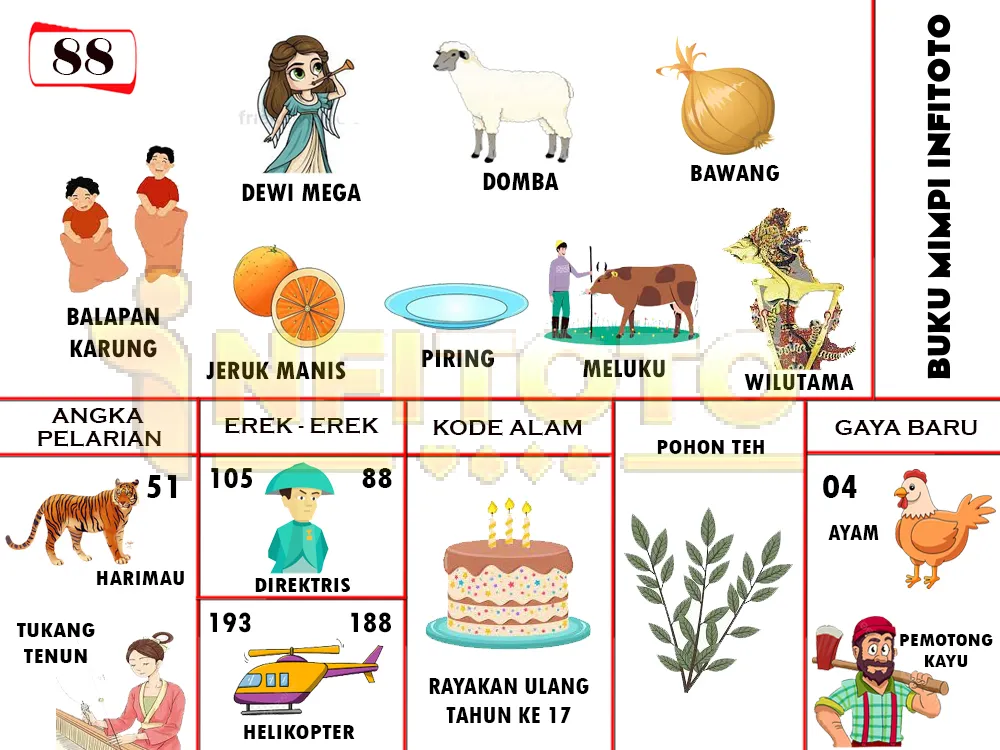 buku mimpi erek erek togel 88