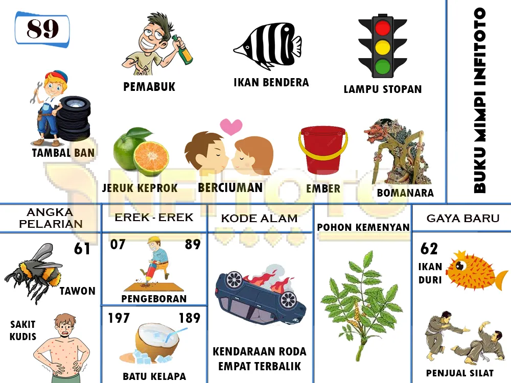 buku mimpi erek erek togel 89
