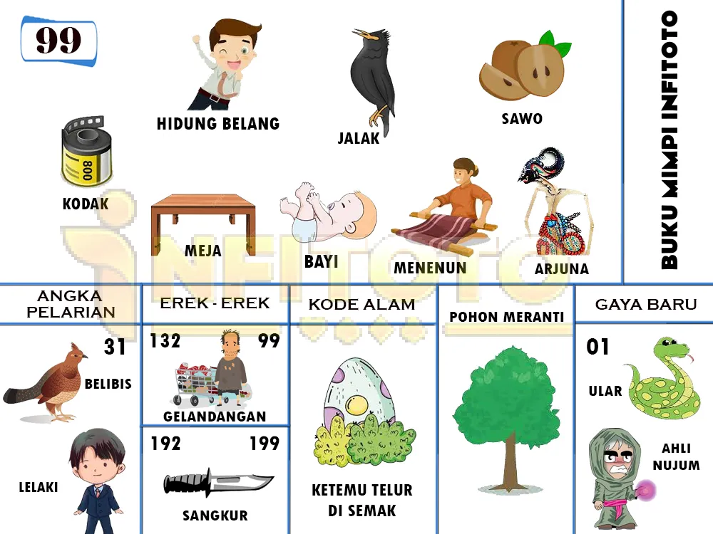 buku mimpi erek erek togel 99